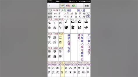 星僑 八字